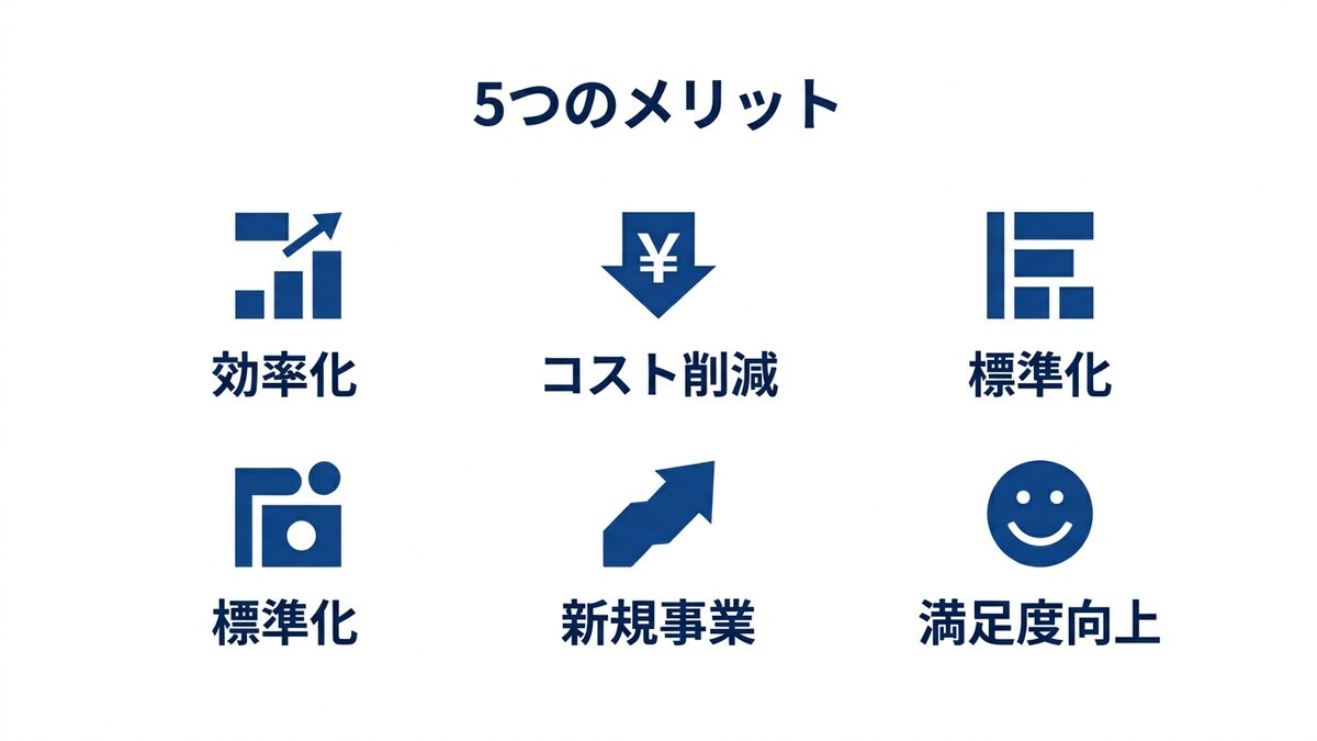AIリスキリング5つのメリット