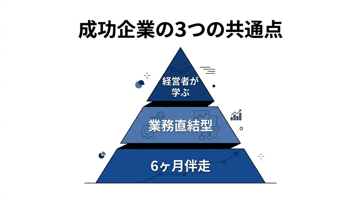 AIリスキリング成功企業の共通点