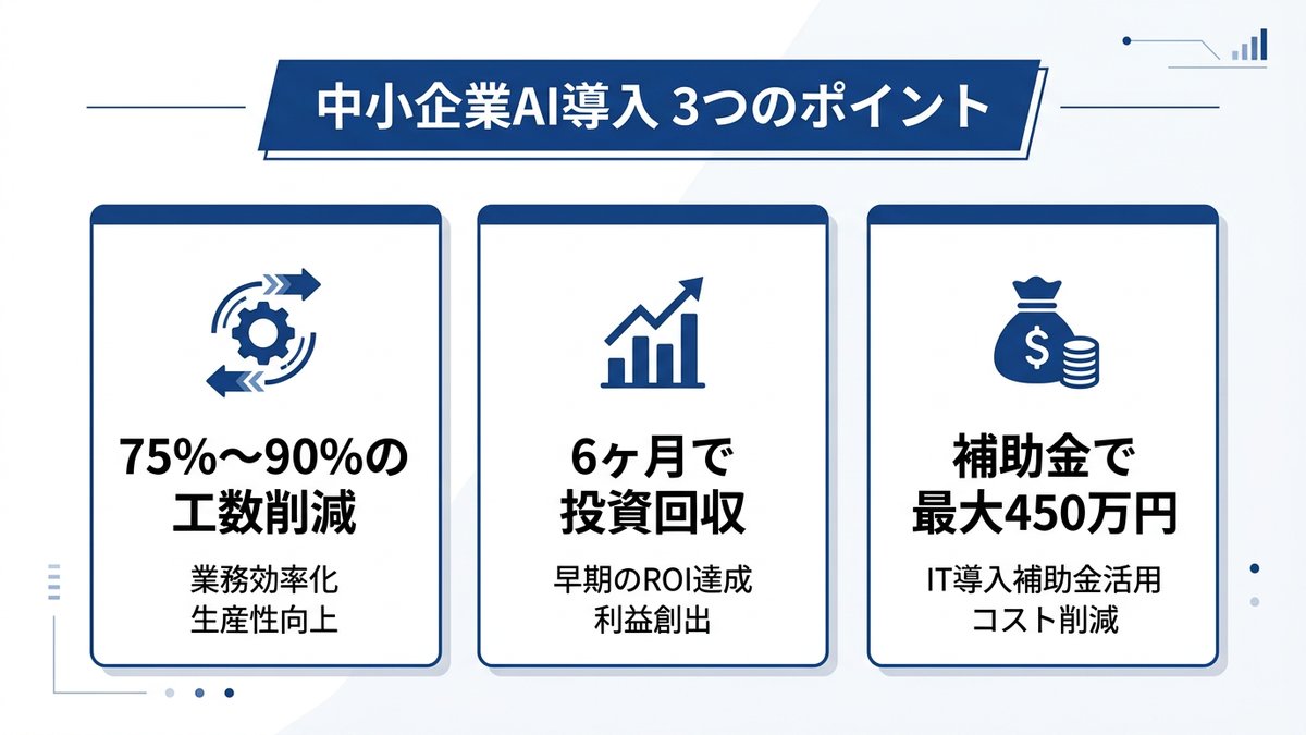 まとめ 3つのポイント