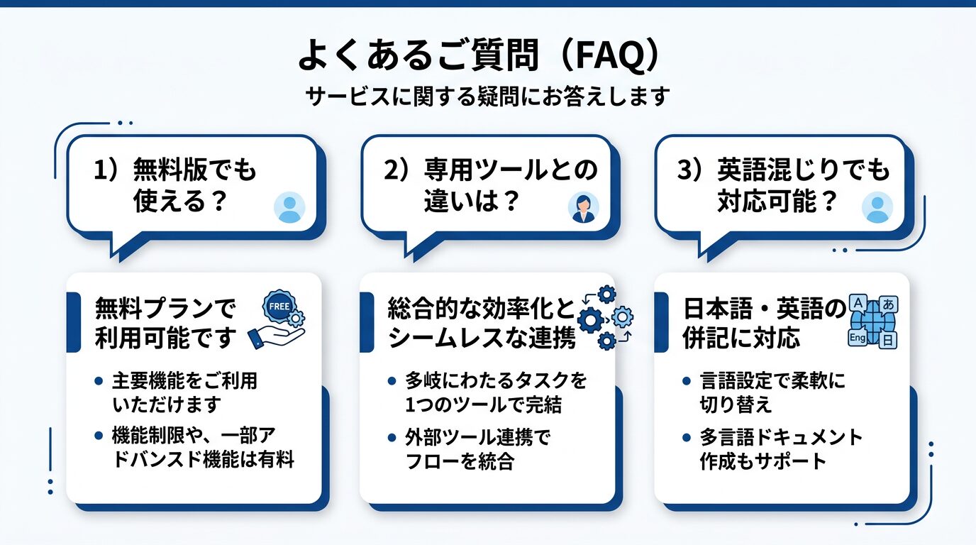 議事録自動化のよくある質問